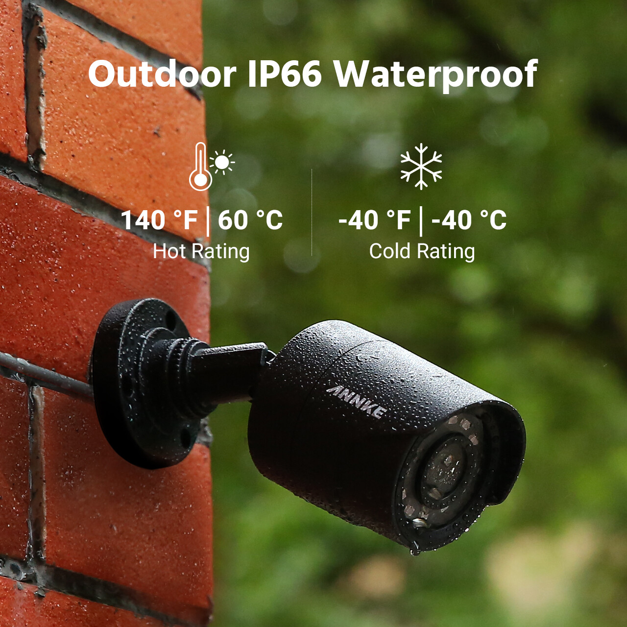 ANNKE 8CH 5MP Lite DVR 1080P CCTV Security Camera System Human Detection H.265+