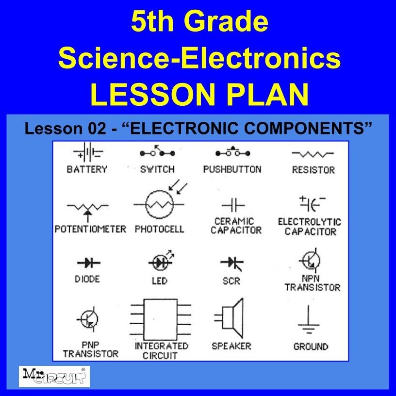 5th Grade- Lesson Plan  #2 "Components/Schematics" Science-Electronics