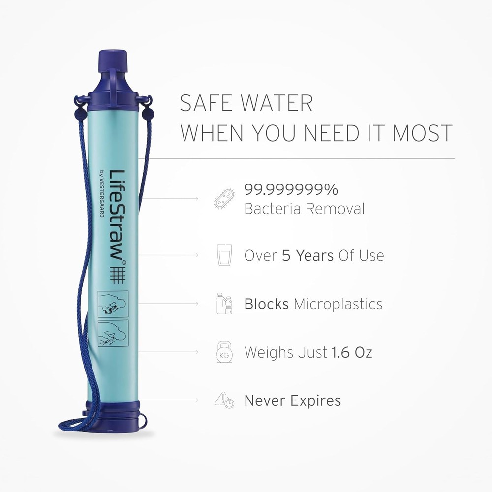 Personal Water Filter for Hiking Camping