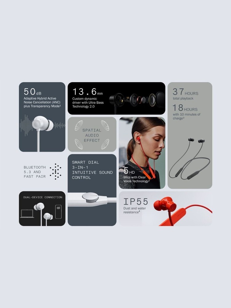 CMF by Nothing Neckband Pro 50dB ANC 37hs Playtime Bluetooth Headset Dark Grey