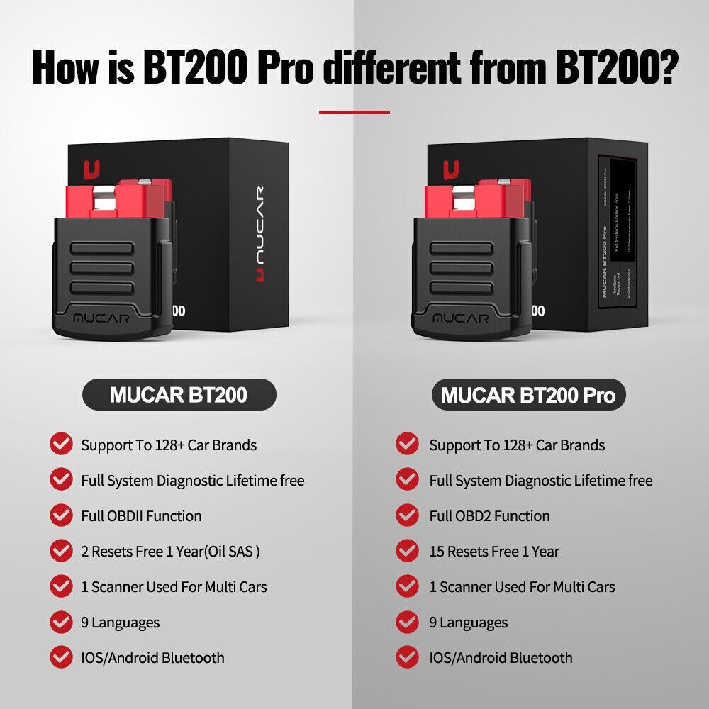 MUCAR BT200 Pro All System Bluetooth OBD2 Scanner Auto Diagnostic Tool 15 Resets