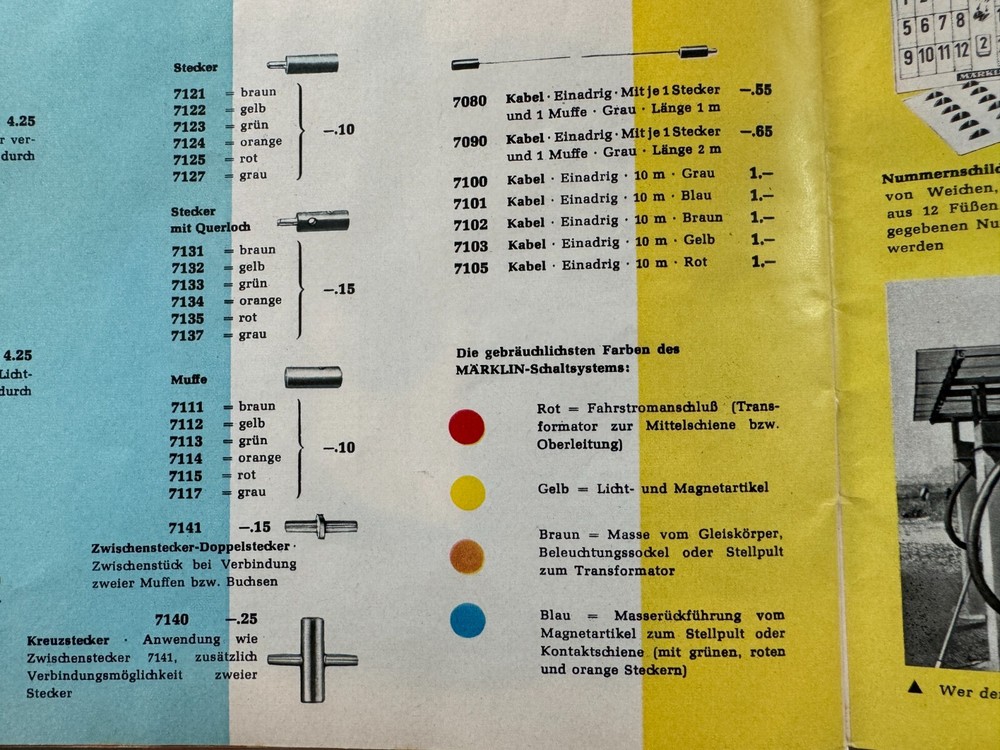 Märklin plug sleeves banana plug Brawa Faller VARIOUS VARIANTS