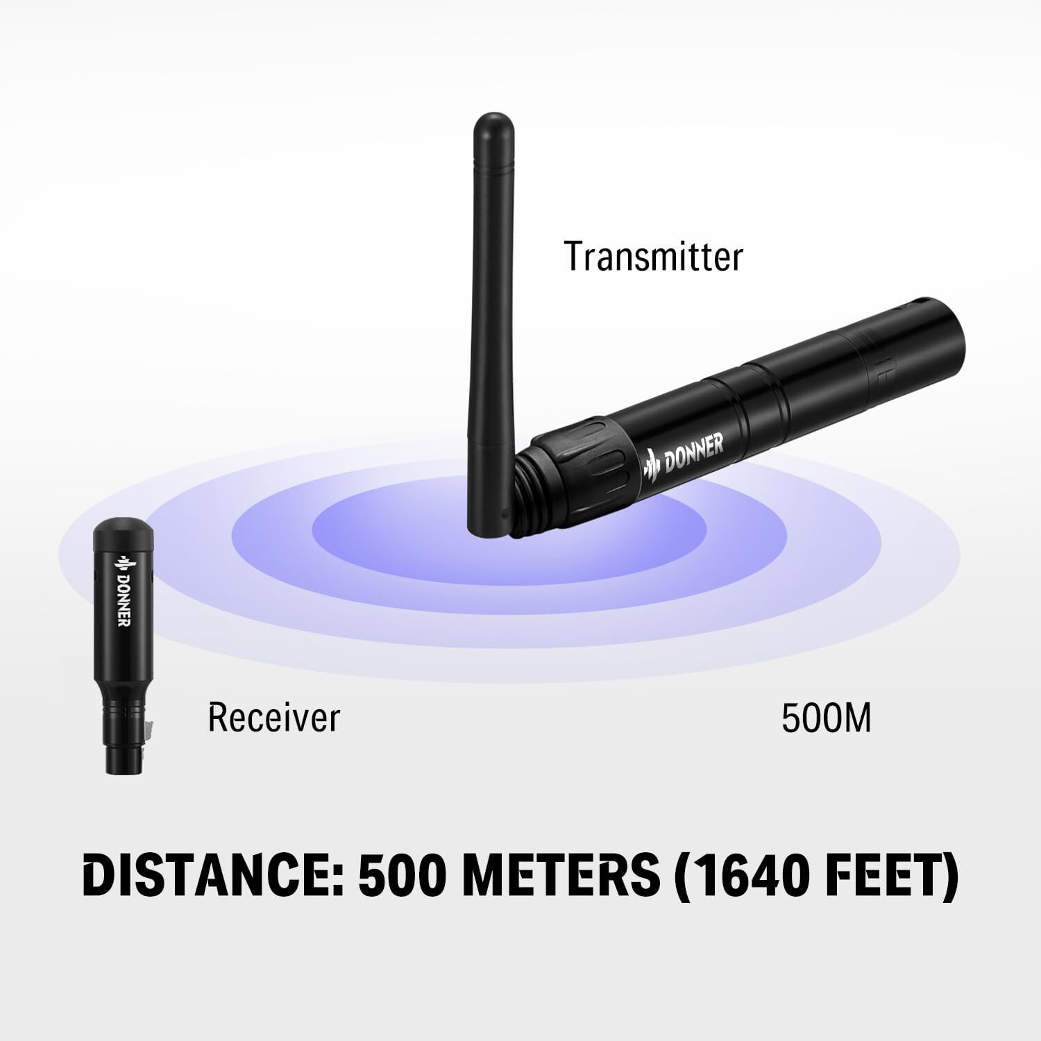 Donner Wireless DMX512 Transmitter 5 Receivers 2.4G Controller Built-in Battery