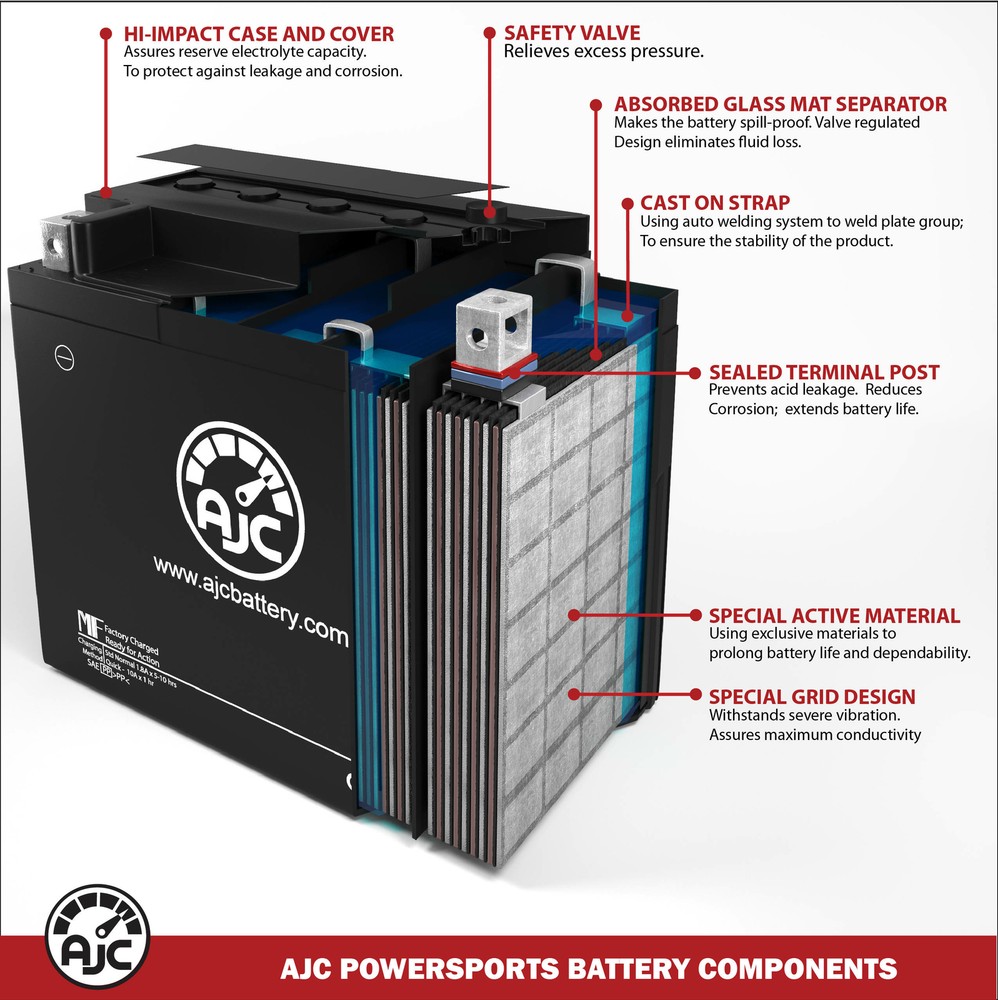 Yamaha Wave Venture 700 700CC Replacement Battery (1995-1996)