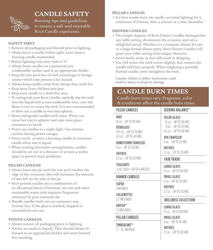 Root Candles 4-Count Unscented Dinner Candles Dripless Beeswax Enhanced Timbe...