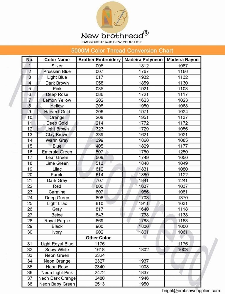 Black & White 5000M Polyester Thread - Perfect for Embroidery Projects