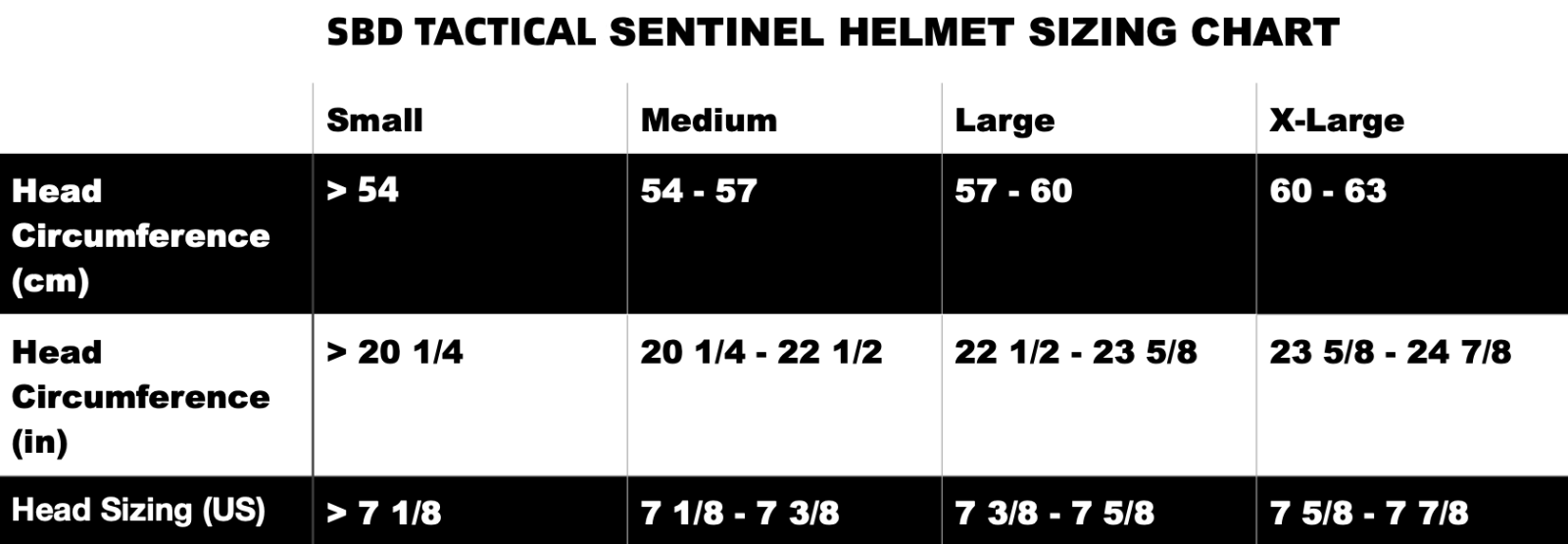 Coyote Brown NIJ IIIA FAST Tactical Military Combat Bulletproof Ballistic Helmet