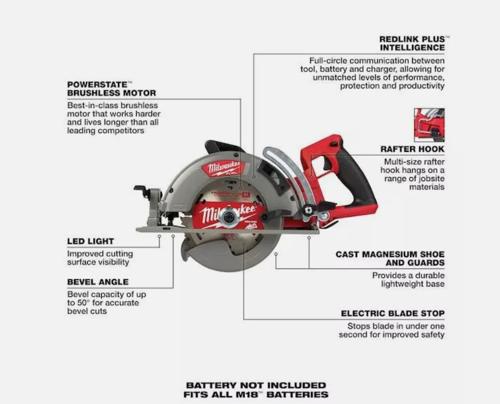 Milwaukee M18 Fuel 18V Brushless Circular Saw (2830-20)