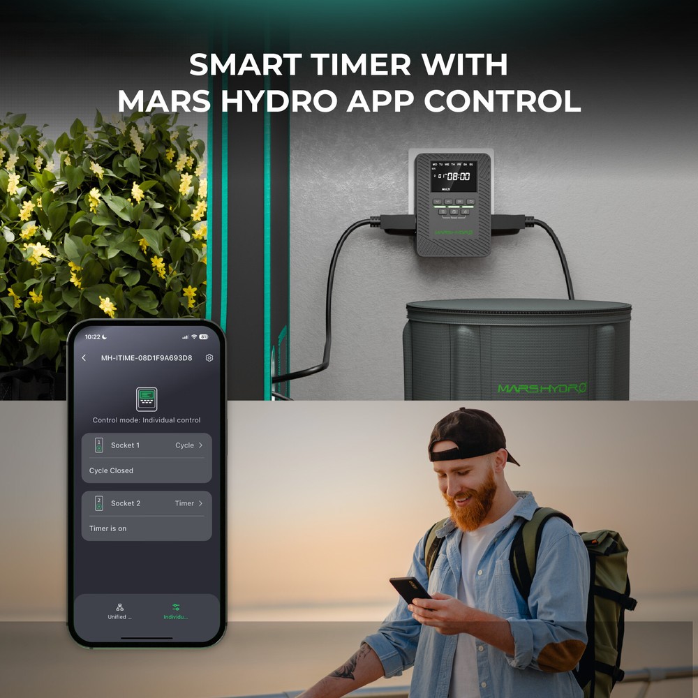 Mars Hydro Dual Port Timer: Controls all light models and fill lights