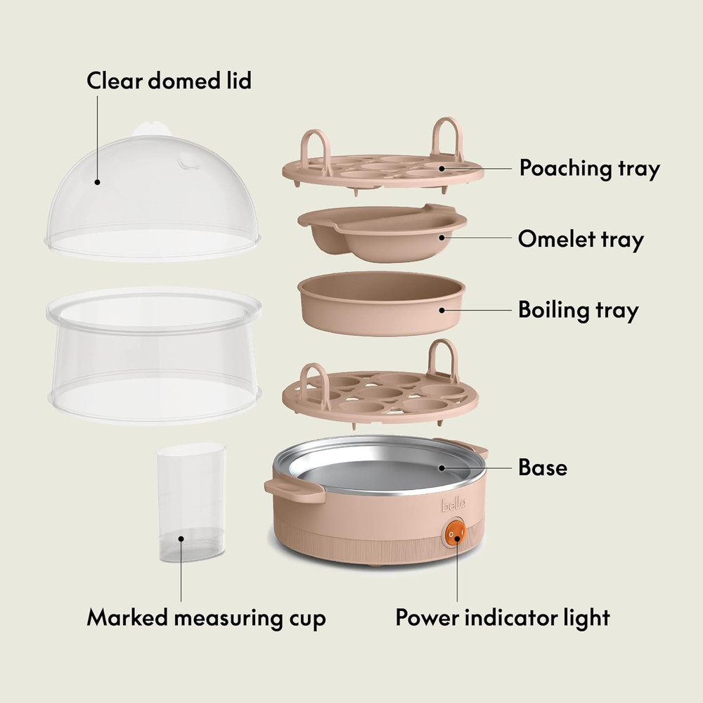 Electric Egg Cooker, 14 Eggs Capacity Tray, Double Stack, for Poached, Scrambled