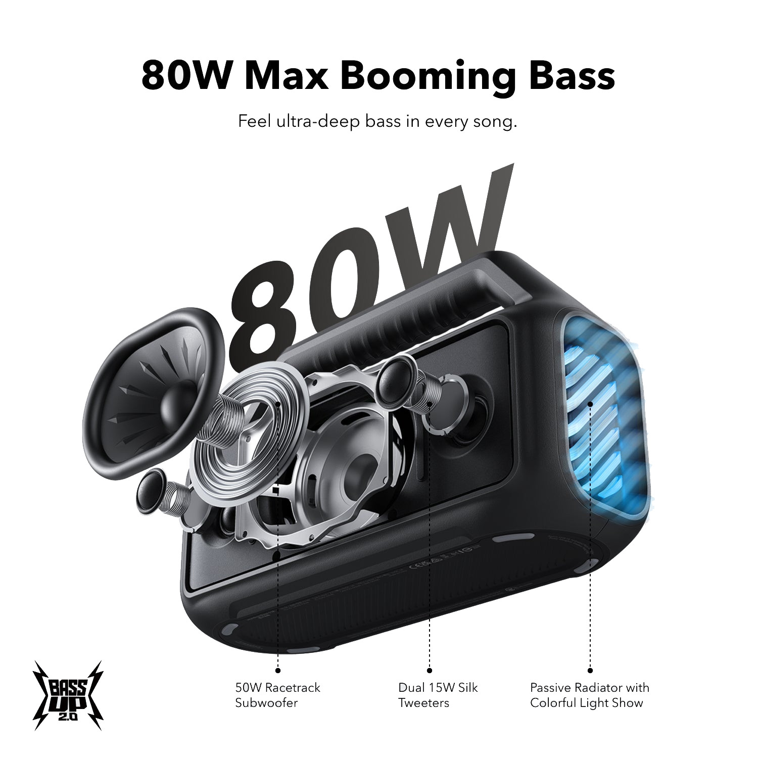 Anker Soundcore Boom V2 Waterproof Wireless Bluetooth Speaker OPEN BOX