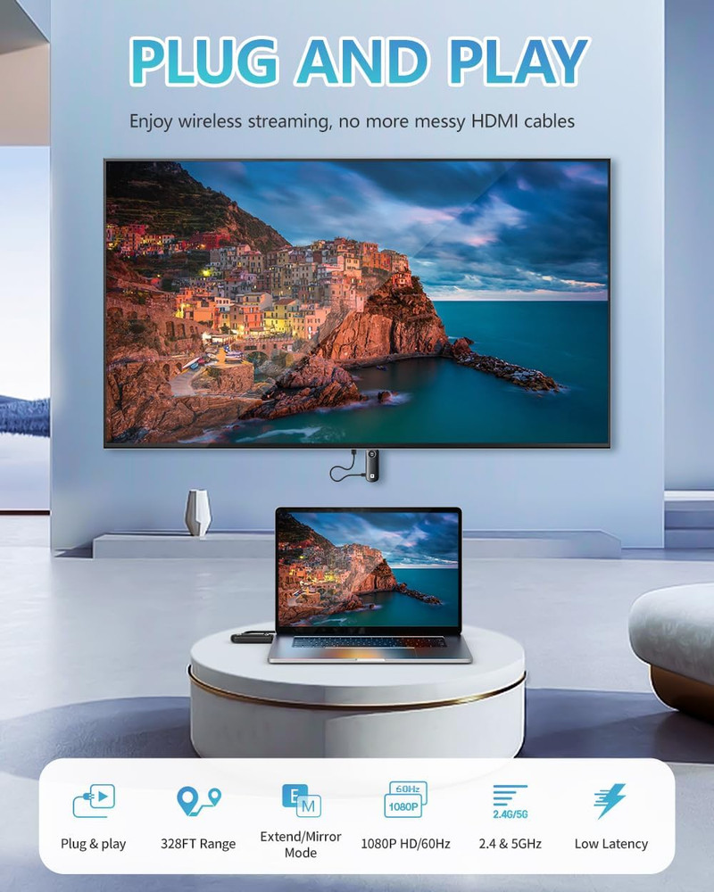 Wireless HDMI Transmitter and Receiver, HDMI Wireless 4K Decode 1080P Output, 2.