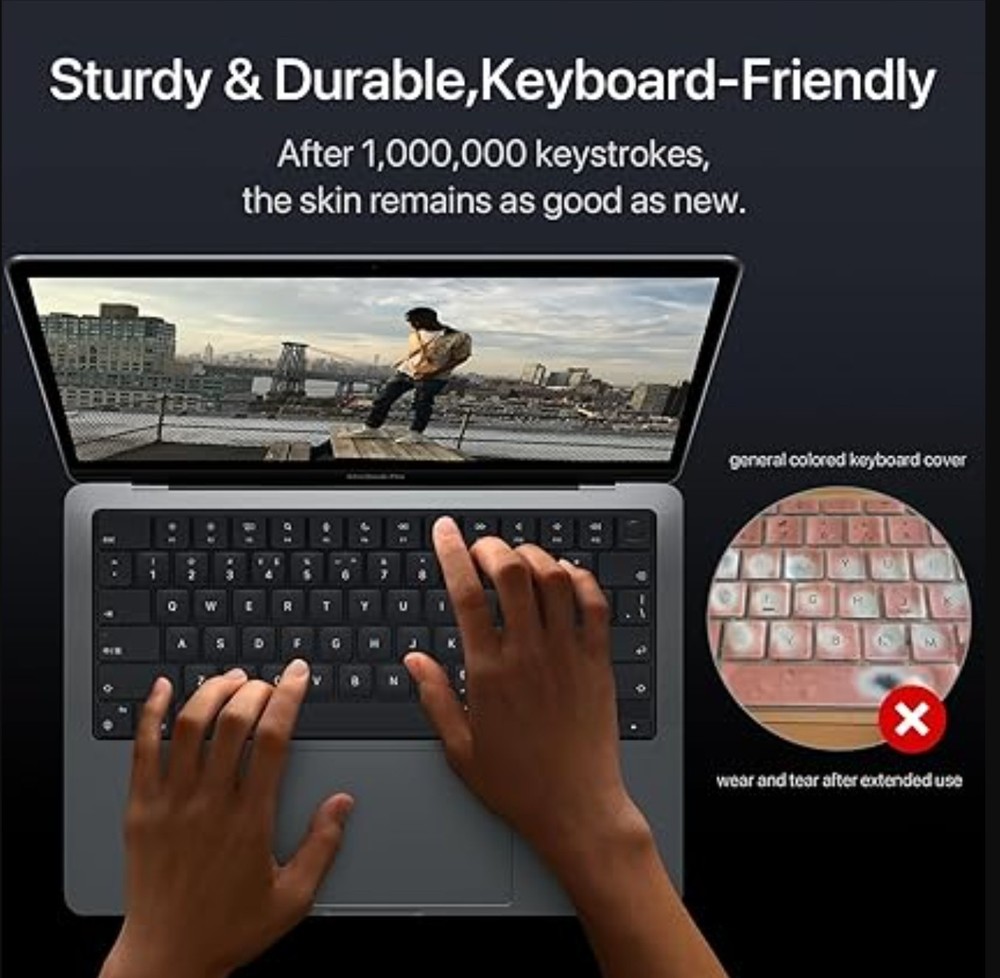 Premium Keyboard Cover Protector, Ultra Thin for MacBook US ANSI Layout
