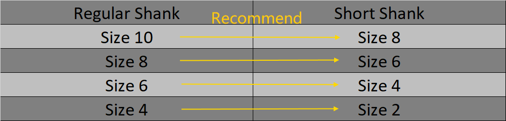 30 Hooks Short Shank Black Nickle Cutting Blade Forged Treble Hooks FH38HP30