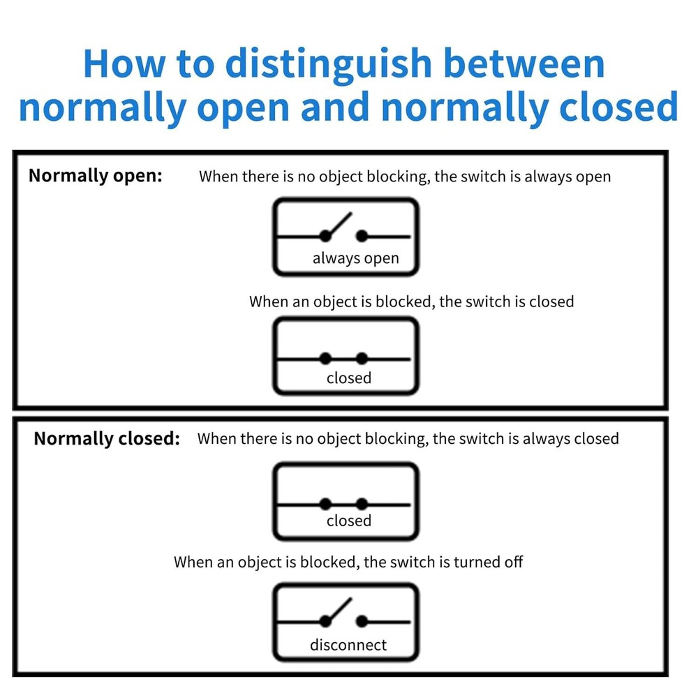 IR Break Beam Sensor 5MM LEDs Counting Module Split Through-Beam Photoelectric S
