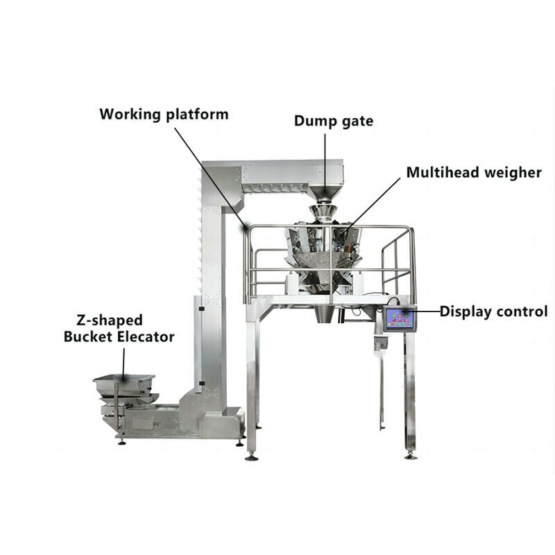Catalog for packing machines