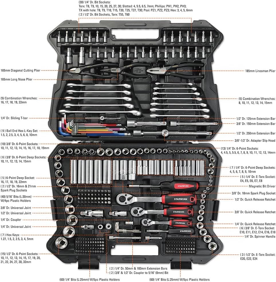 STARWORK TRUE MECHANIC™ 314-Piece Mechanics Tool Set and Socket Set, Professiona