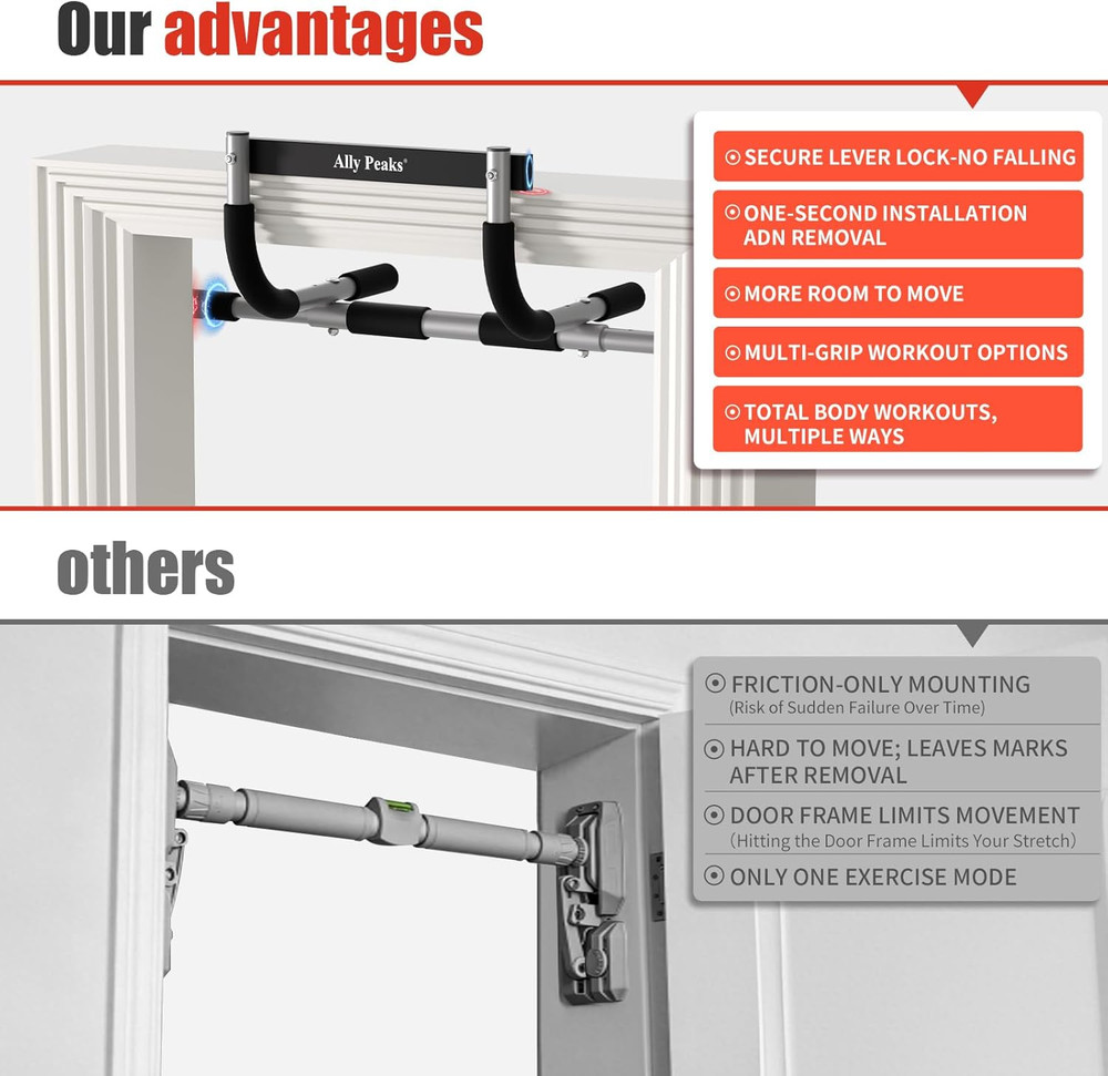 Pull up Bar for Doorway,Multiple Levels Width Adjustable Pull up Bar Accurately