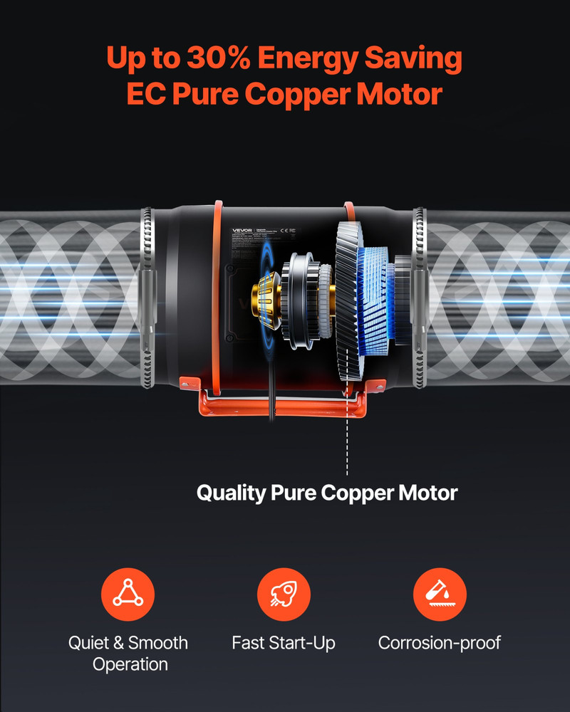 8" Inline Duct Fan 807 CFM EC Motor w/ App Temp Humidity Controller