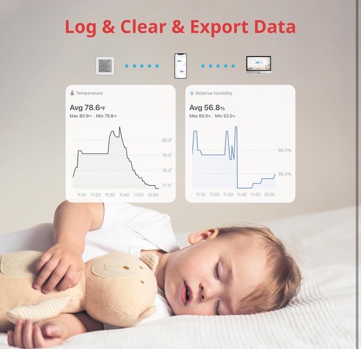 Switchbot thermometer & Hygrometer, Smart Bluetooth Temperature Humidity Sensor