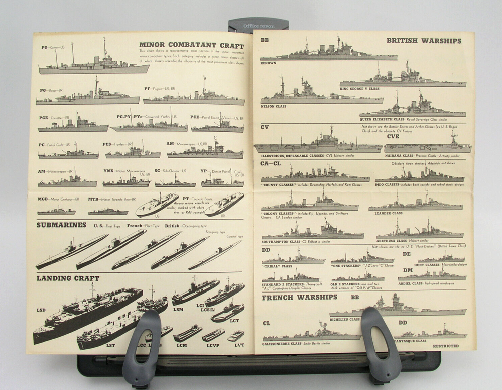 1945 RESTRICTED US GOVERNMENT NAVAL INTELLIGENCE - ALLIED SIGHTING GUIDE FOLDER