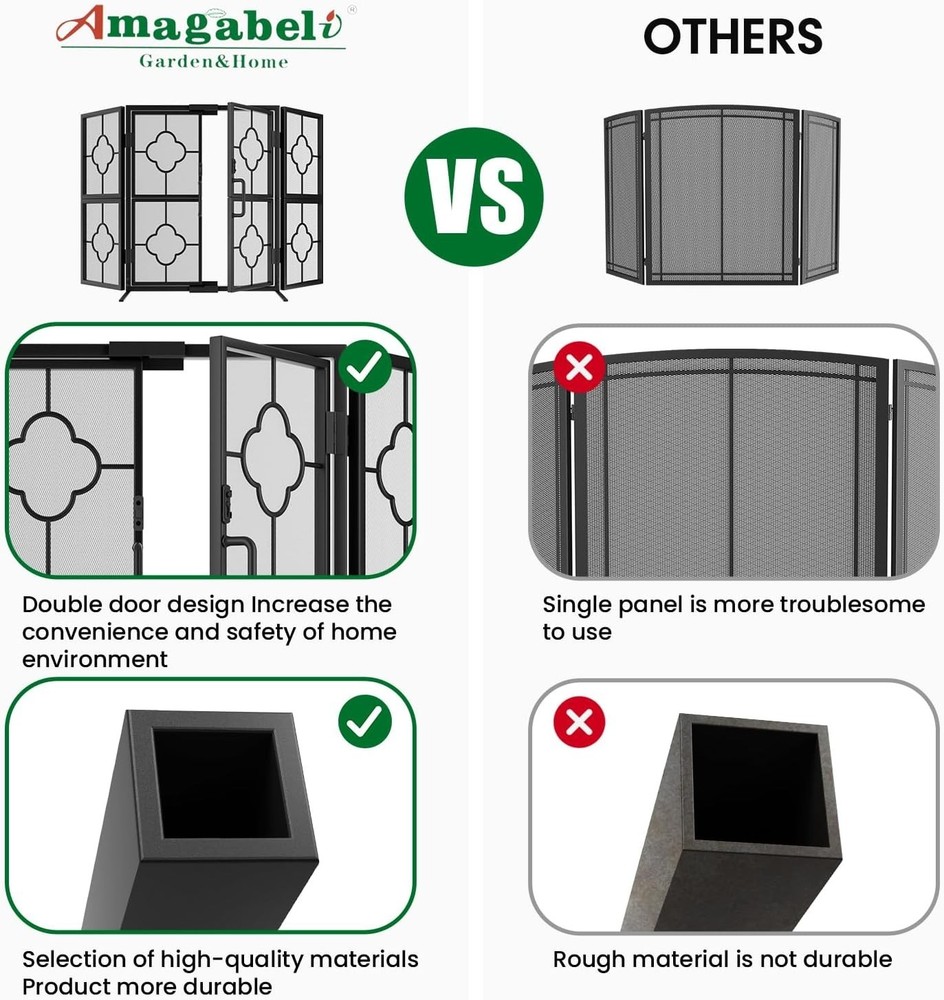 Durable Adjustable 3 Panel Fireplace Screen - Handcrafted Wrought Iron Design