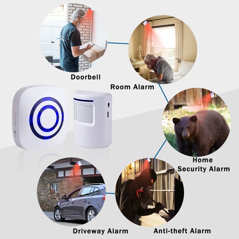 Seanme Motion Sensor Alarm, Wireless Driveway Home Security White