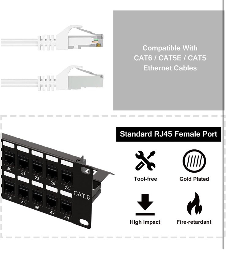 🔥iwillink 48 Port RJ45 Through Coupler Cat6 Patch Panel UTP, Wall-mount NOB