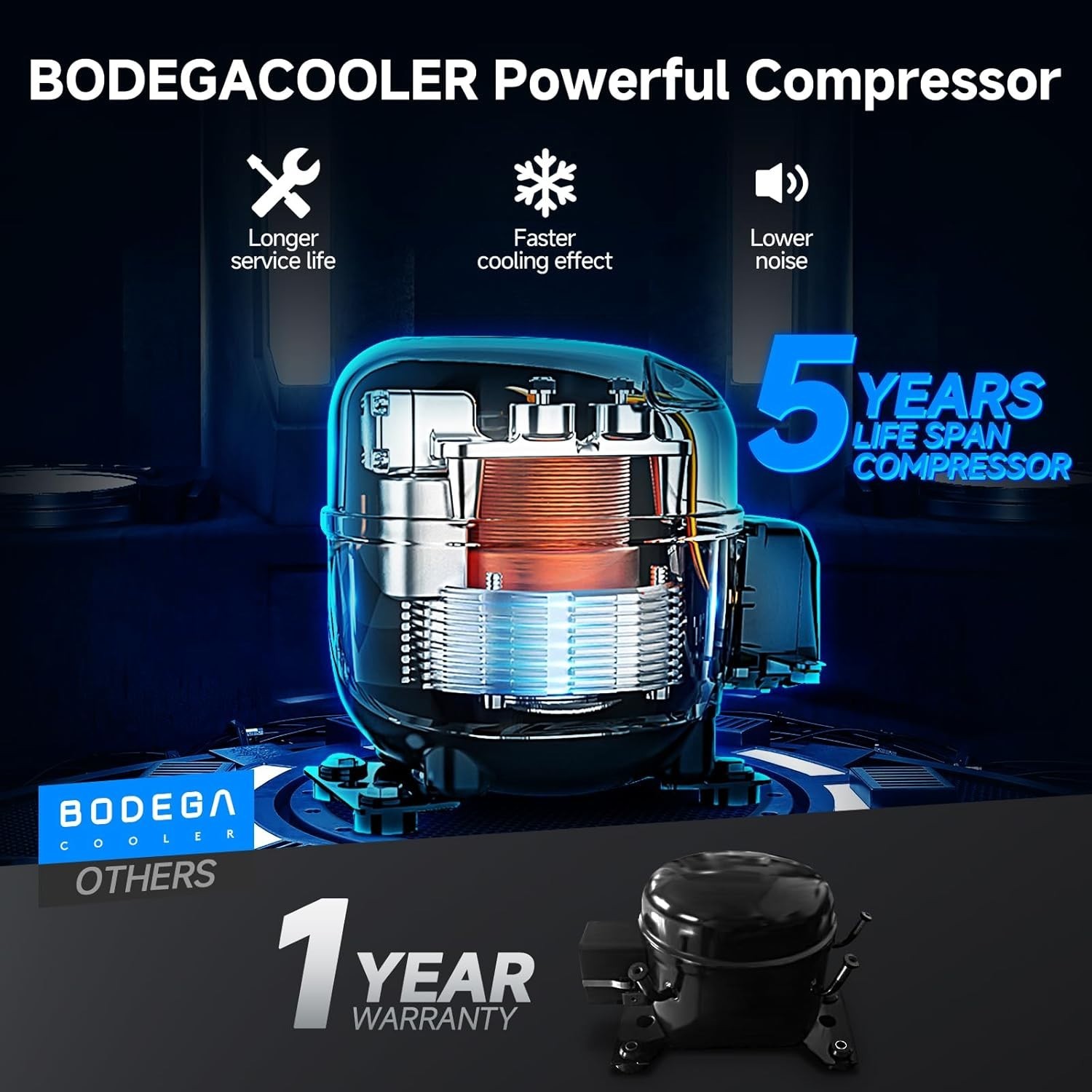 100 Quart Dual Zone Portable Fridge/Freezer 12/24 V & 100-240 V for Camp, RV