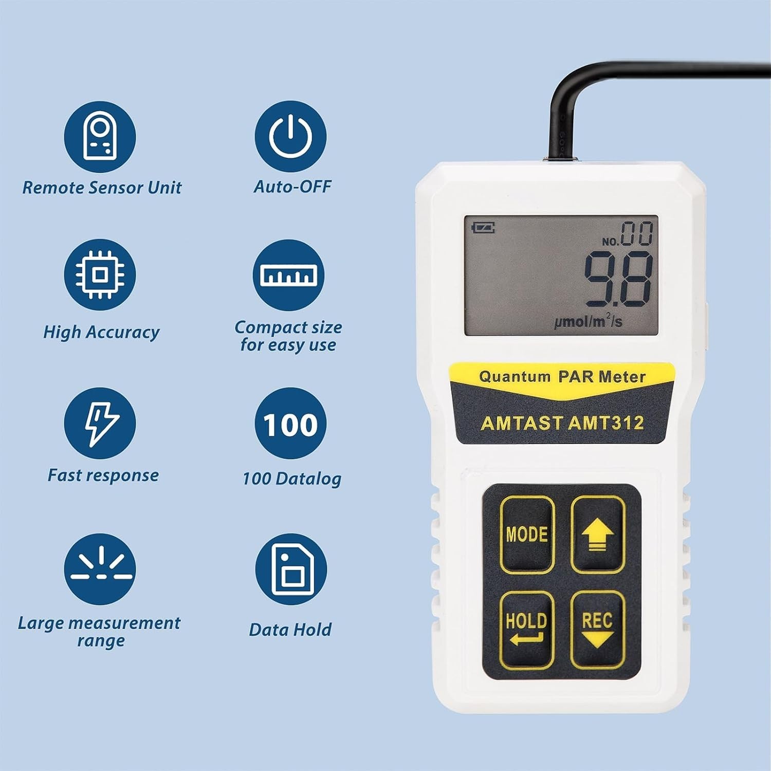 Advanced Quantum Sensor PAR Meter (Micromoles), Measure Light Intensity AMT312
