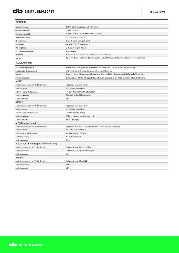Broadcast Professional DB Digital Broadcast FM Transmitter Wide Band 88 108 Mhz