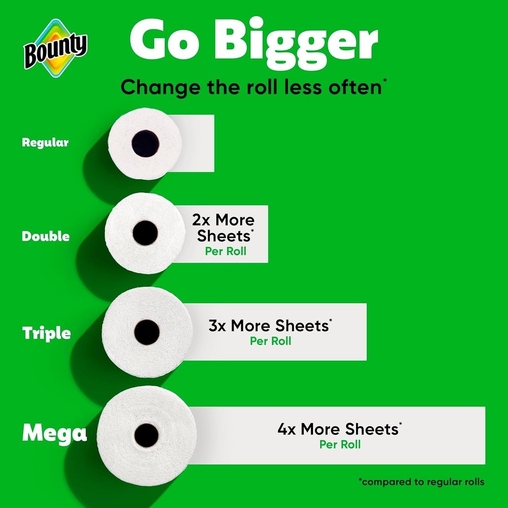 Bounty Select-A-Size Paper Towels, White, 2 Mega Rolls = 8 Regular Rolls
