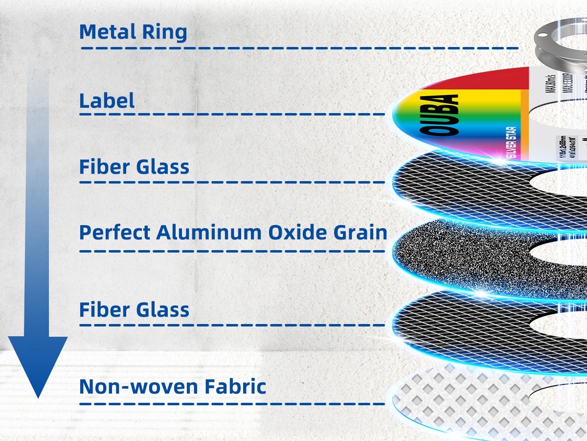 10 Pack Cut Off Wheels 4-1/2" Metal & Stainless Steel Angle Grinder Cutting Disc