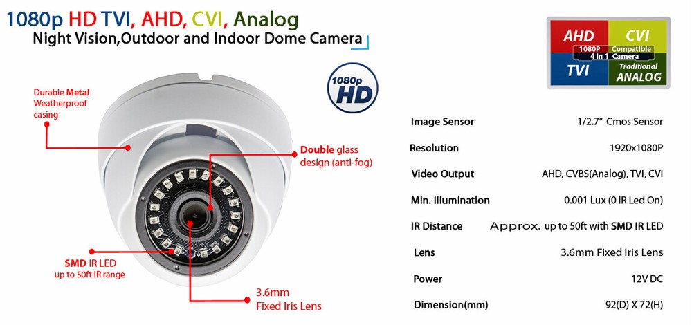 8 Channel Complete Security Camera System 8x HD Outdoor Indoor Camera w 4TB HDD