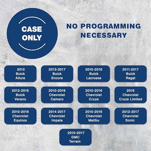 Just The Case Keyless Entry Remote Control Car Key Fob Shell Replacement for