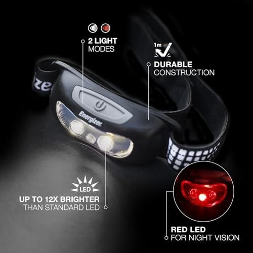 Universal+ LED Headlamp (), 2-Pack Black (2-pack)