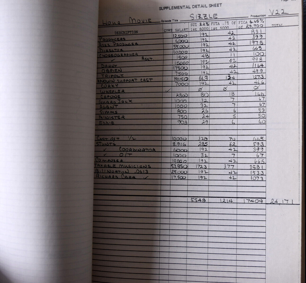 1981 " Sizzle " Original Revised Shooting Script