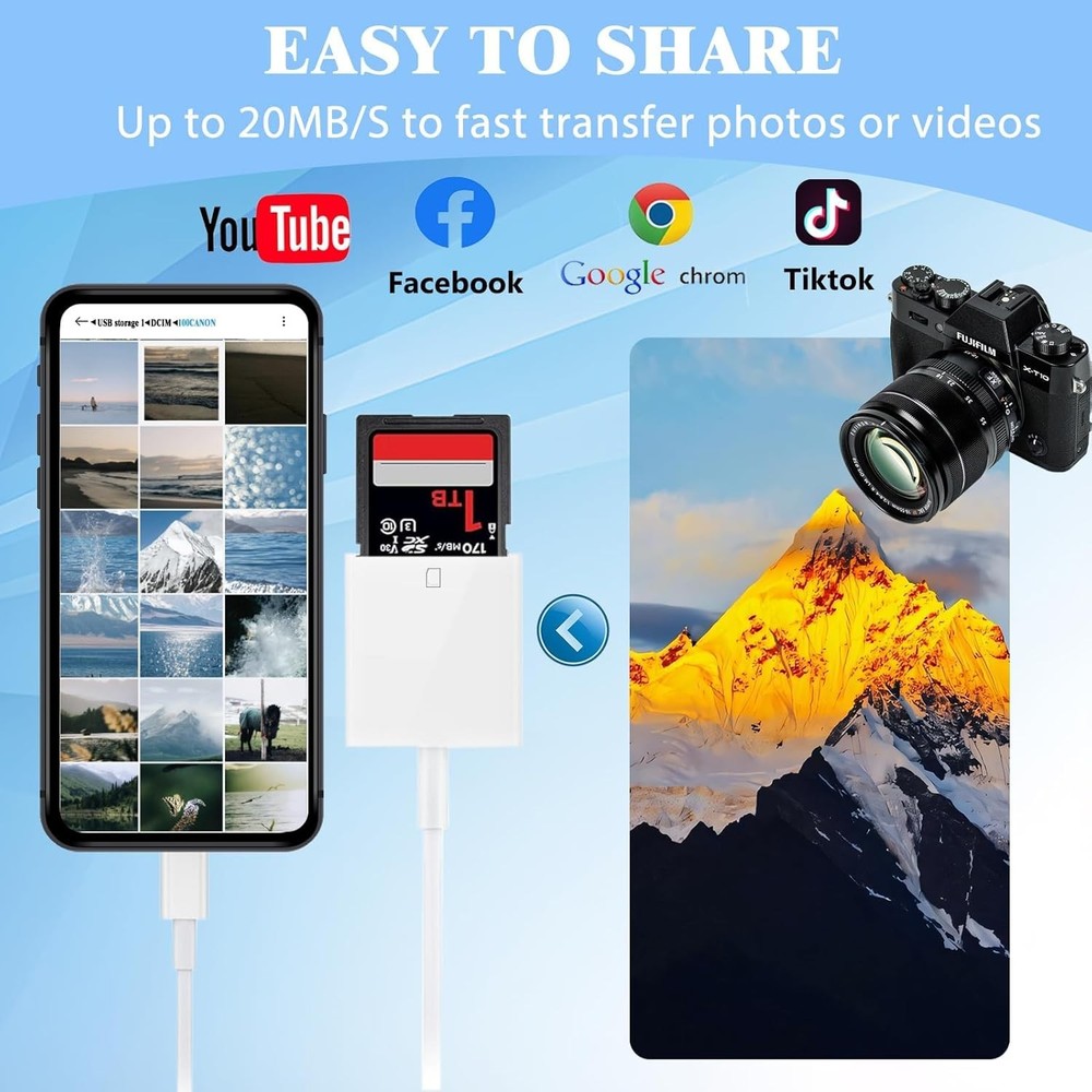 iPhone SD Card Reader USB C, Digital Camera Adapter iPhone 17, Trail Camera SD C