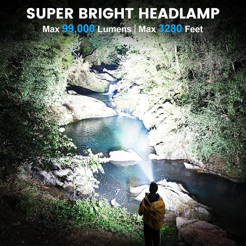 LED Head Lamp with 3 Modes, 90°Adjustable Head Lights for Forehead, IPX6