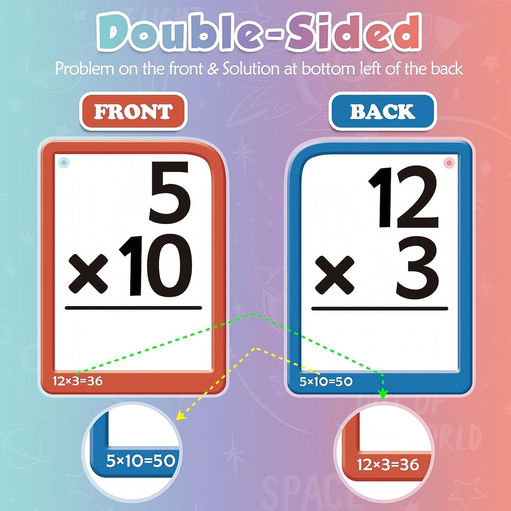 Math Flash Cards + Math Board, Multiplication Flash Card Times Table Chart, Math