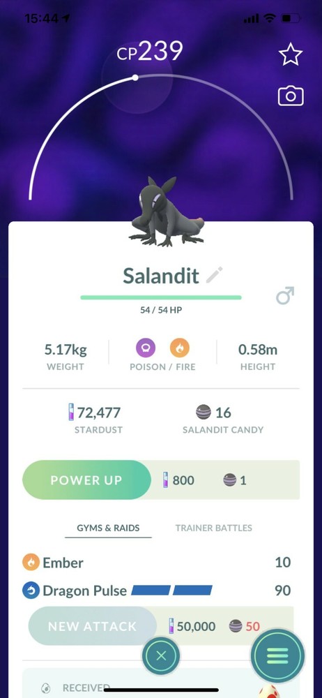 Salandit MaIe -MlNl P T C - Read Description