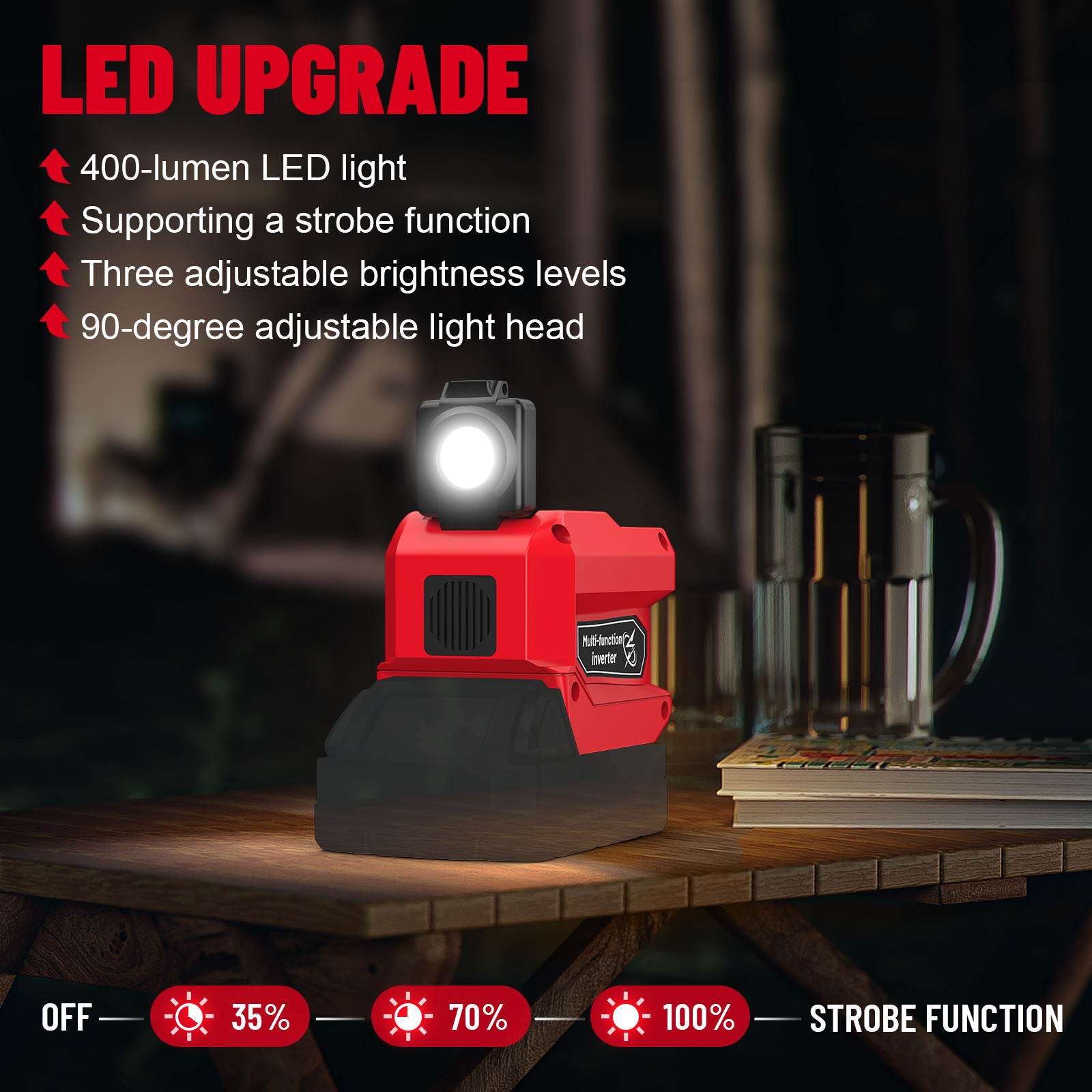 220W Power Inverter Compatible with Milwaukee 18V Battery, DC 18V to 110V