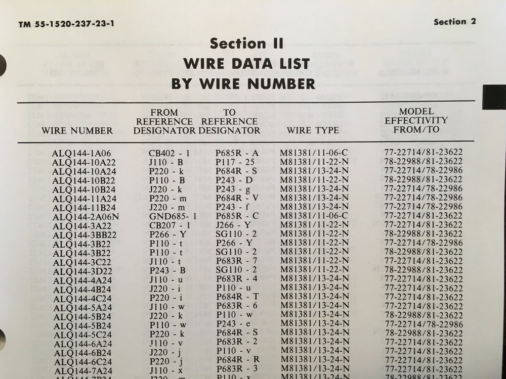 Sikorsky UH-60A Wiring Data Manual