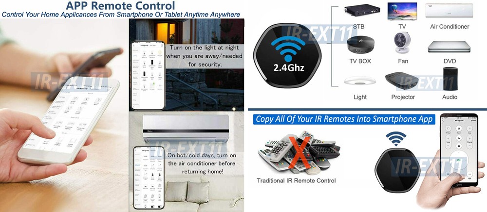 2.4Ghz Wireless IR Remote Learning Transmitter Dongle For Set Top Boxes TVs