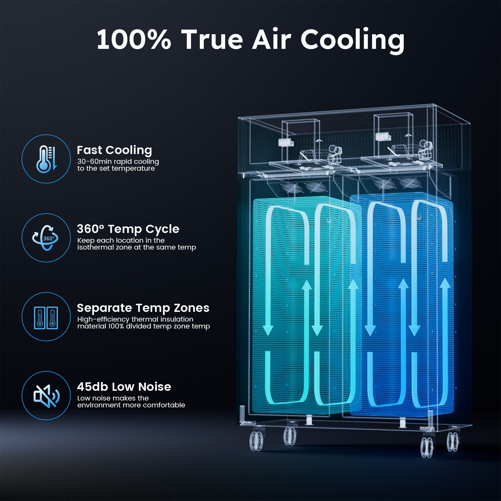 48" Commercial Fridge Freezer Combo, 2 Door Stainless Steel Fridge Freezer Dents