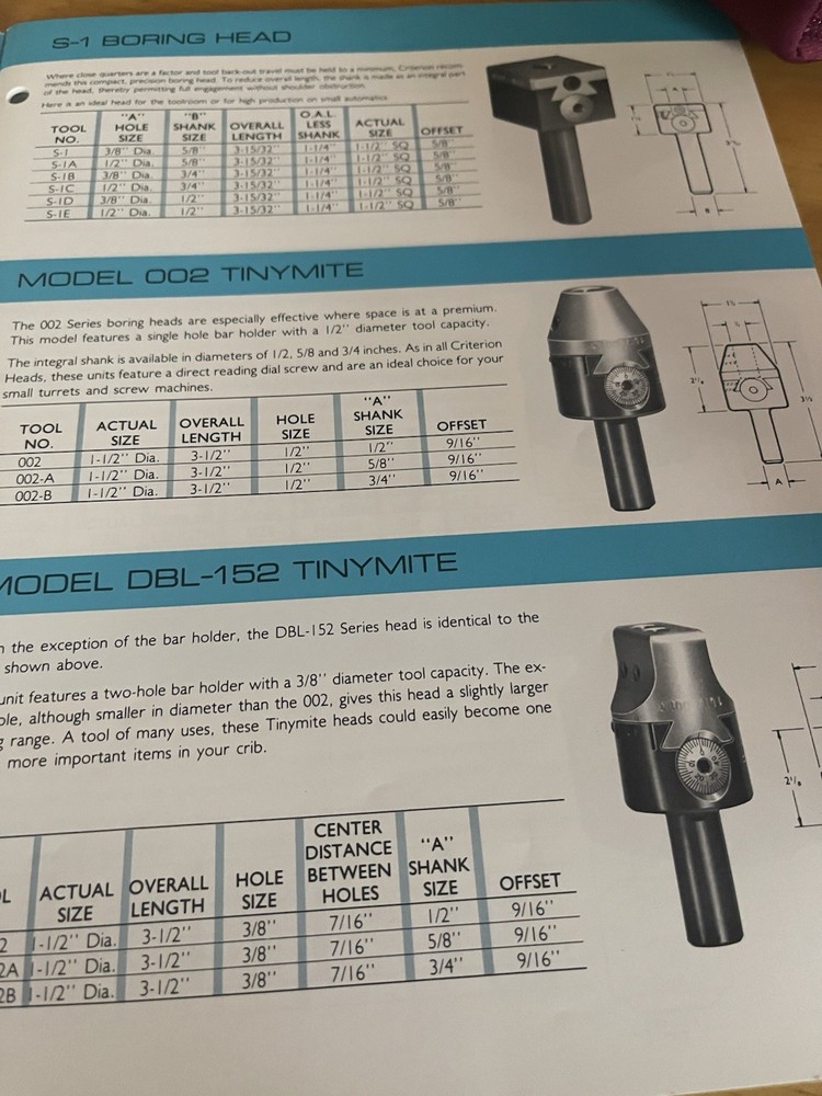 Criterion Tool Products Catalog 20A