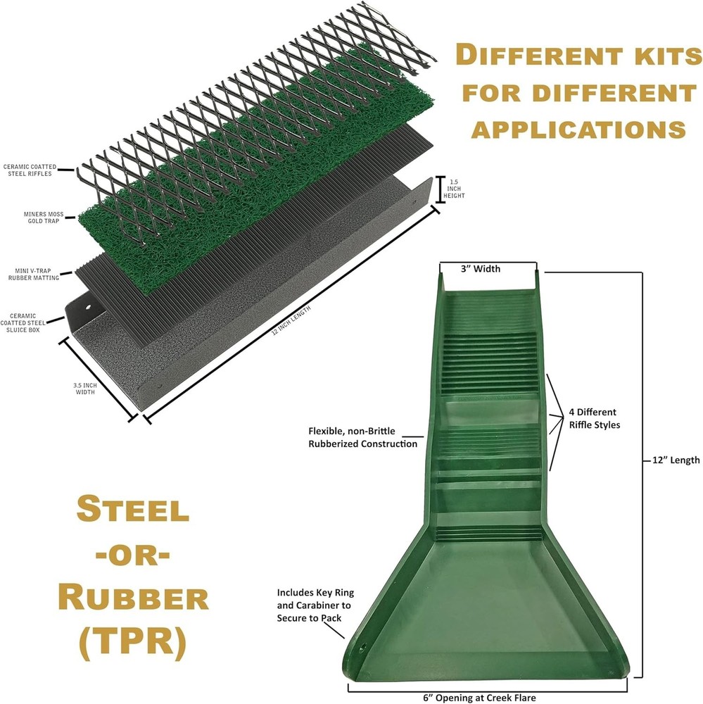 USA-Made Prospecting Collection