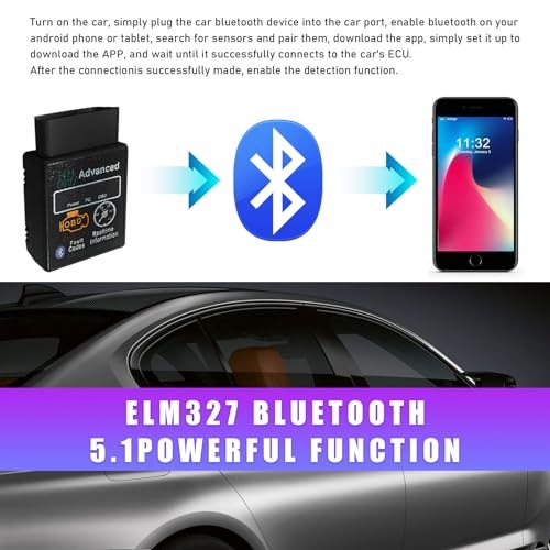 Bluetooth OBD2 Scanner for Car, Wireless Code Reader & Check Engine Diagnostic