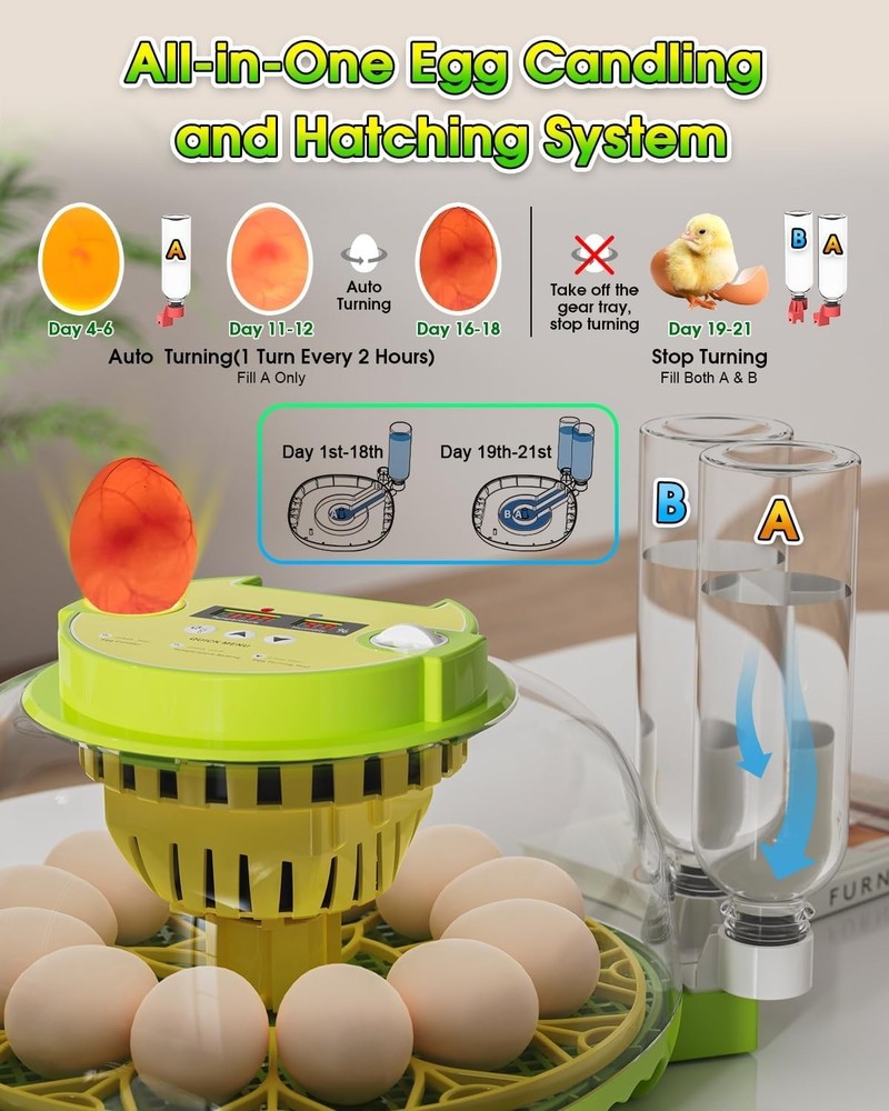 Incubators for Hatching Eggs,12 Egg Incubator with Automatic Egg Turning 360°