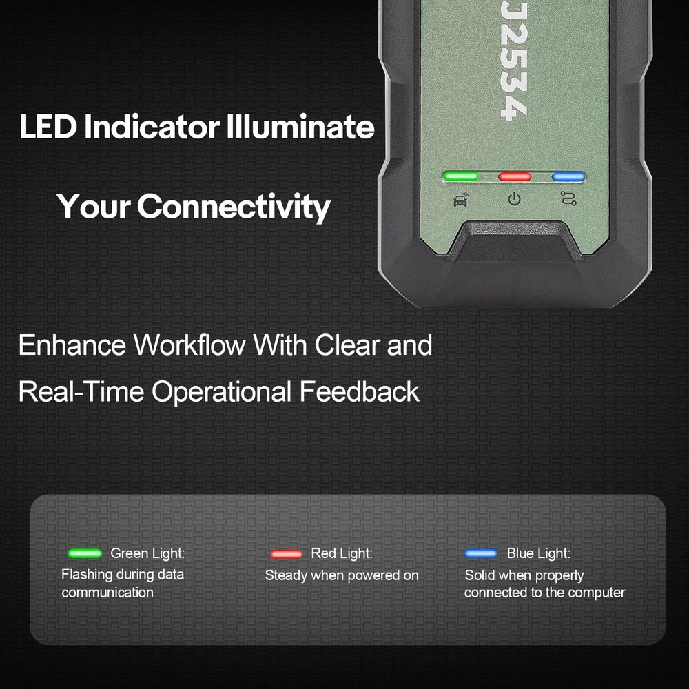 TOPDON Rlink J2534 Pass-Thru Progarmmer Tool Support E.CU coding, reset services